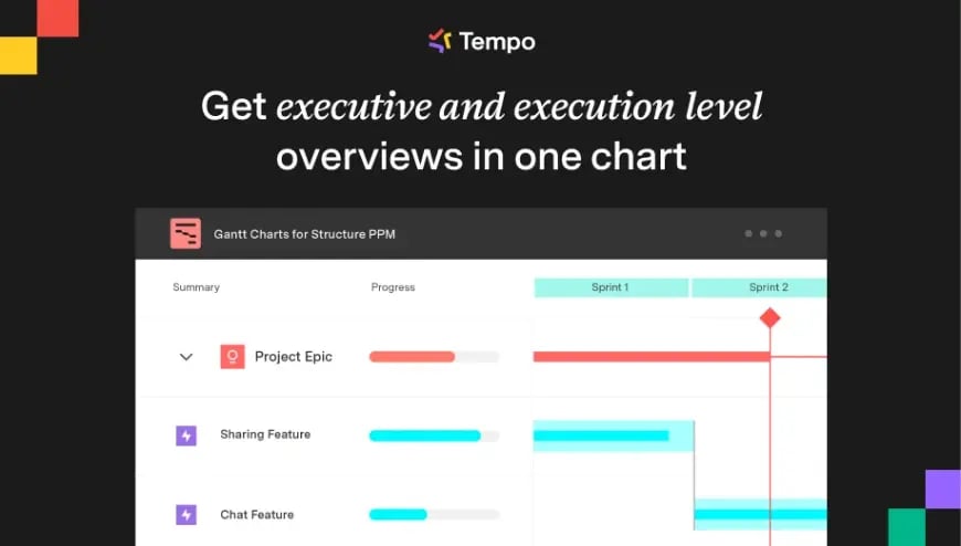 Centralize real-time plans in one view