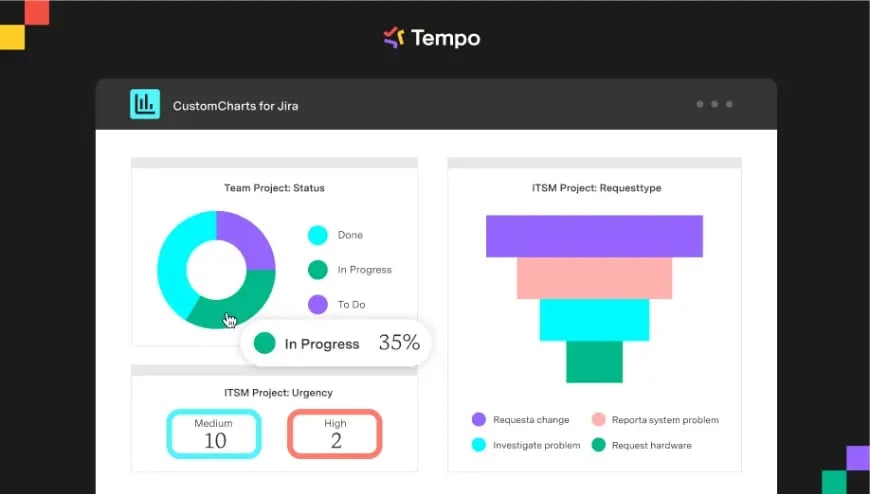 Track all your Time metrics on one Jira Dashboard