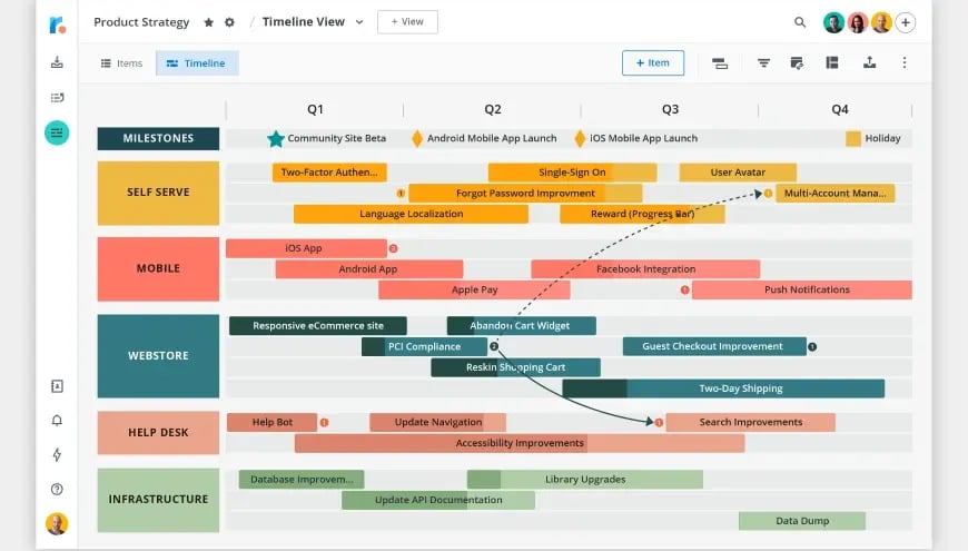 Create flexible, boardroom-ready roadmaps – fast