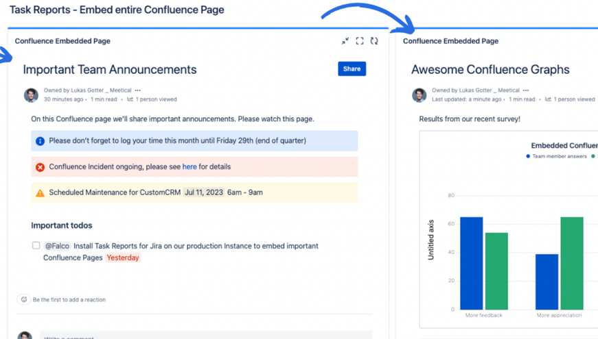 Jira Dashboard Gadget to Embed Confluence Pages