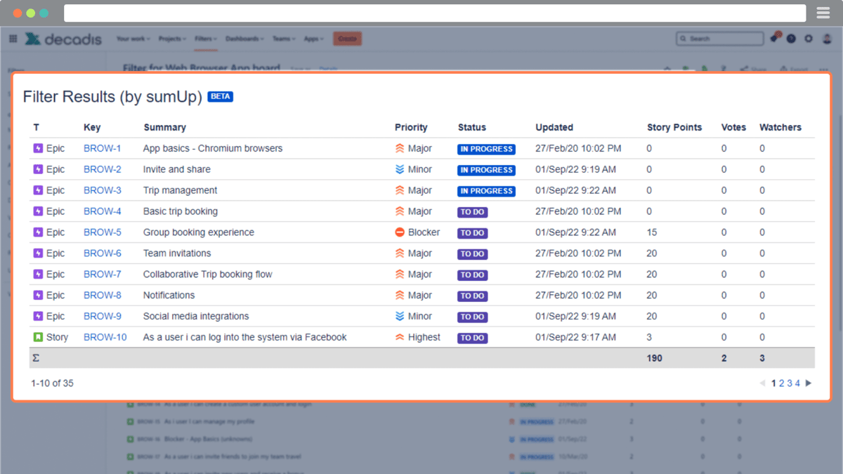 Mühelose Live-Datenvisualisierung