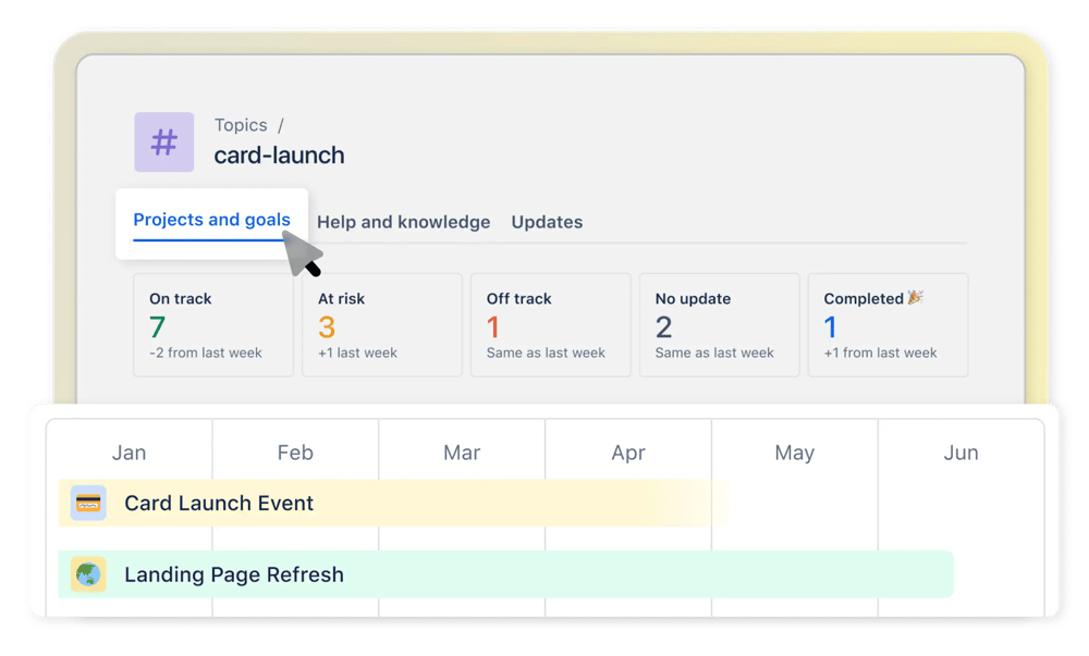 Atlassian Atlas - Knowledge