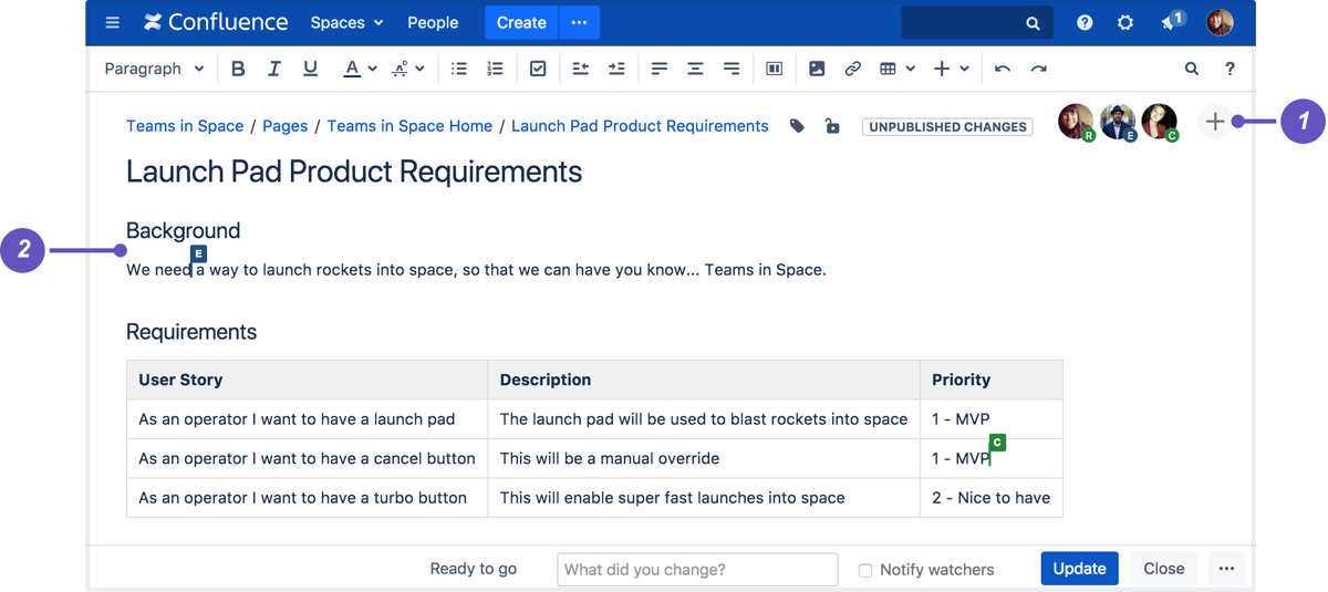 Colaboración en tiempo real en Confluence.