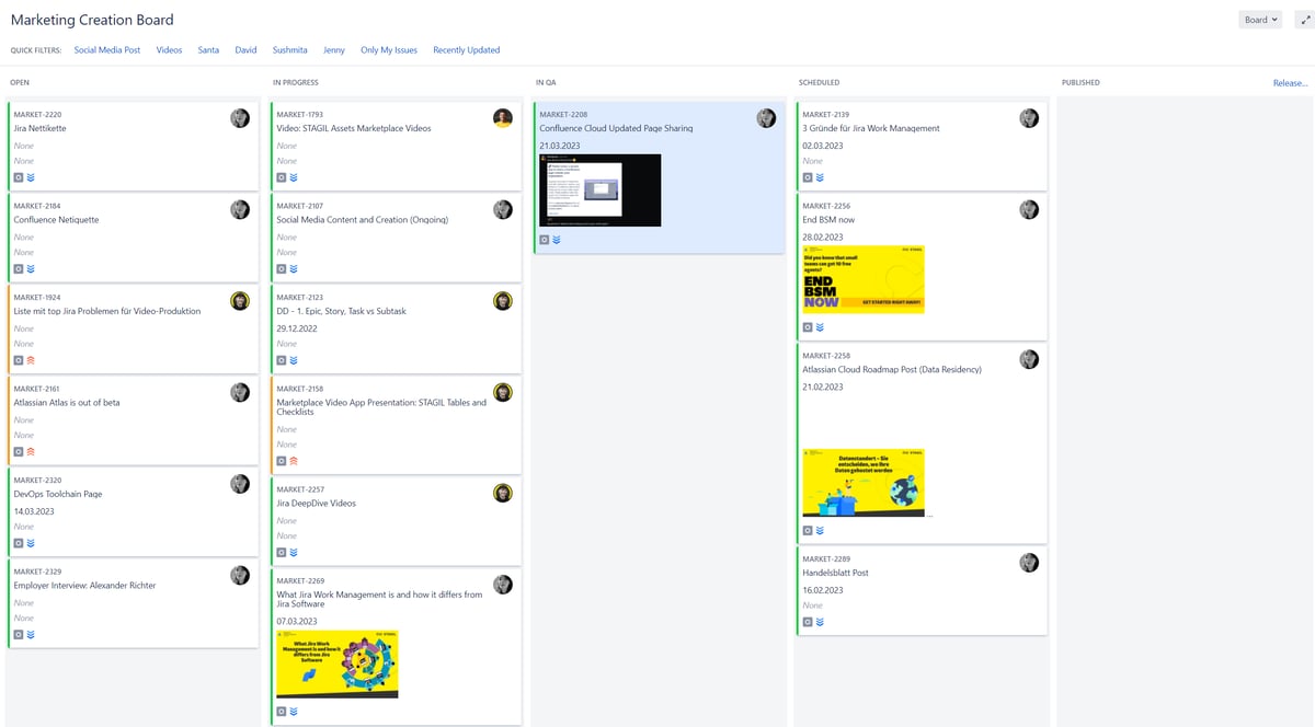 Managing Content Creation Process in Jira