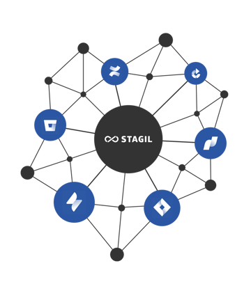 STAGIL-network
