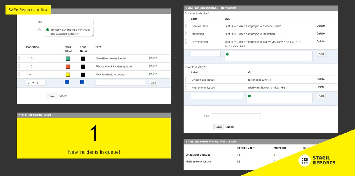 SAFe Reports in Jira