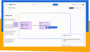 Diagram Creator