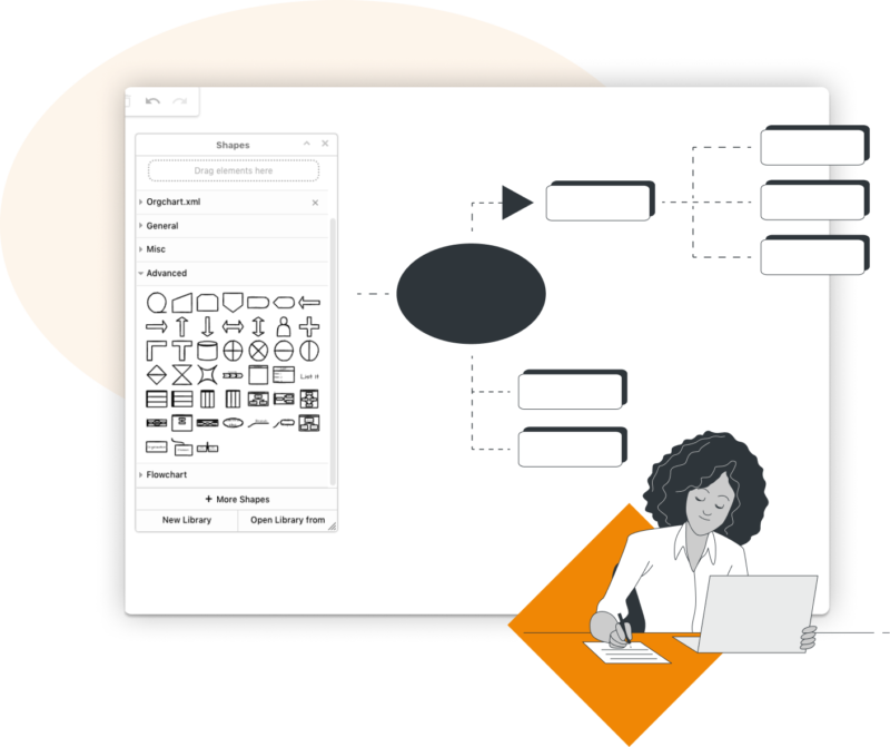 Instant and intuitive diagramming