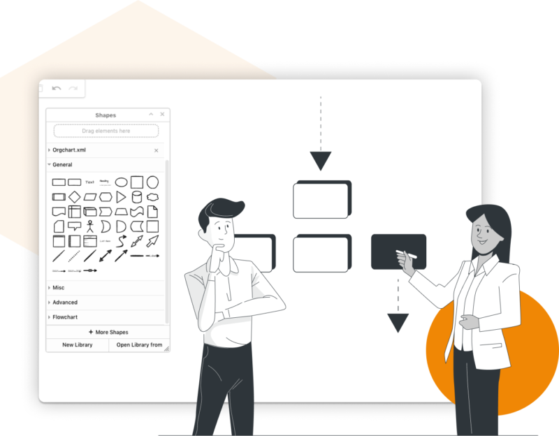 A diagram for every use-case