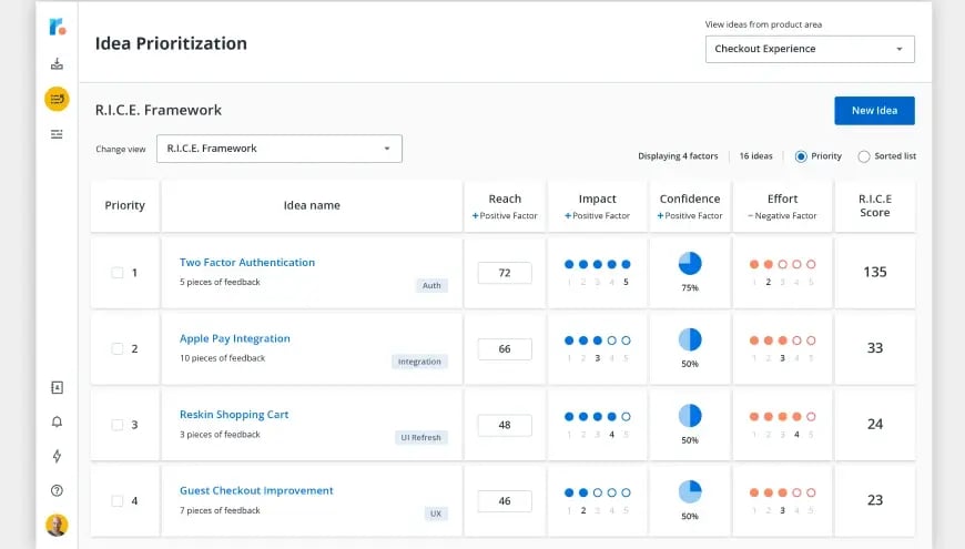 Prioritize with Backlog, Sprints & Epics in Jira 