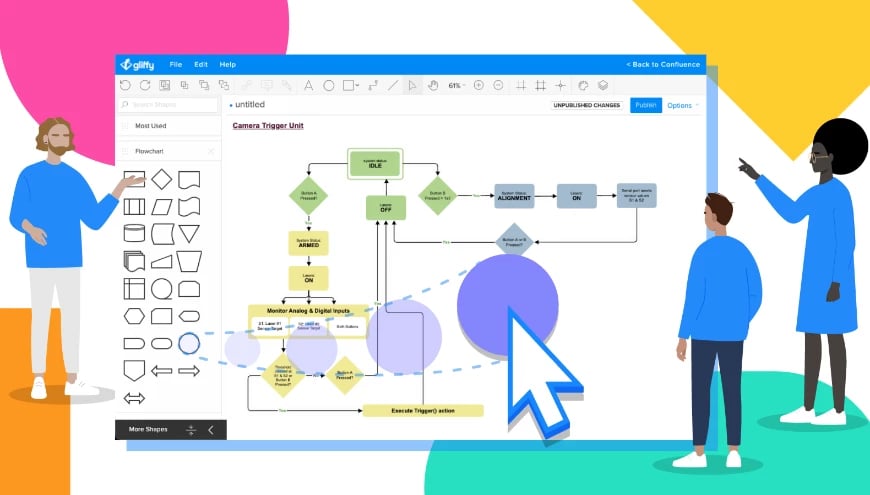 La experiencia de diagramación más fluida.