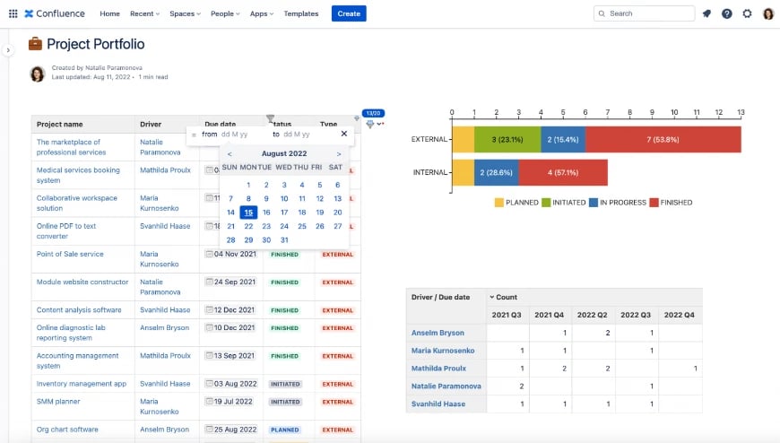 Powerful tool for managing table data
