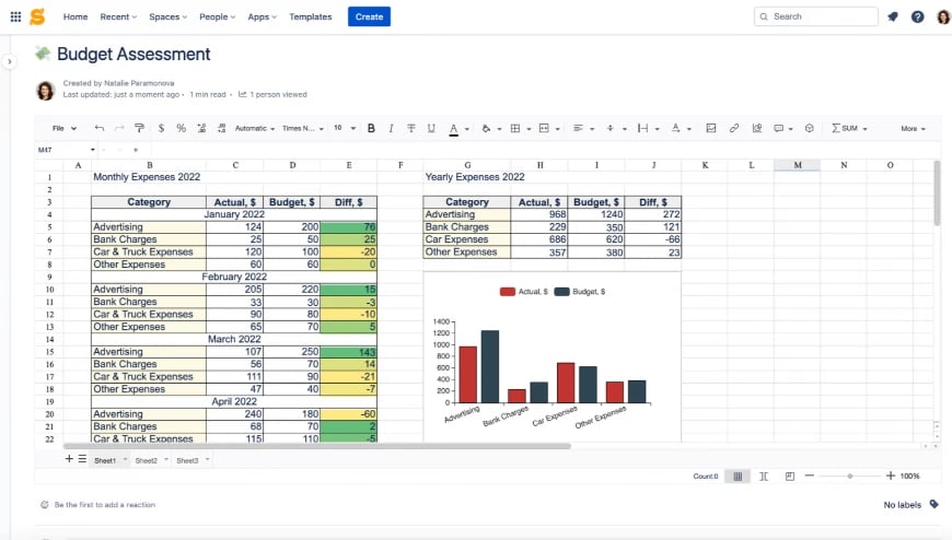 Excel-like spreadsheets and pre-defined formulas